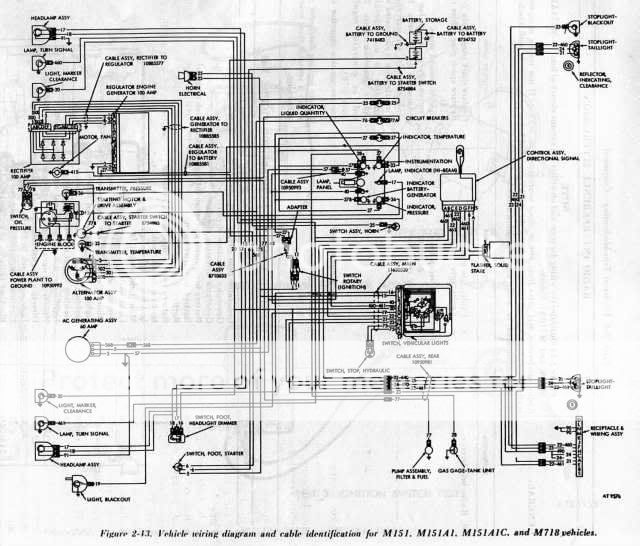 G838 Owner's Club • View topic - M151 Wiring diagram
